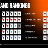 eitabet poker texas holdem